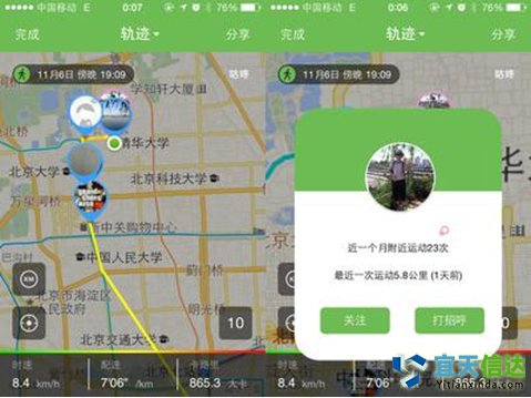 咕咚運動。是一款針對以跑步愛好者的APP軟件，興起時主要以硬件為主要的收入模式，后引入社交元素。今年咕咚開始轉(zhuǎn)戰(zhàn)線下馬拉松賽事。但是，咕咚目前的運動項目主要以跑步為主，無法滿足各類人群的運動需求。